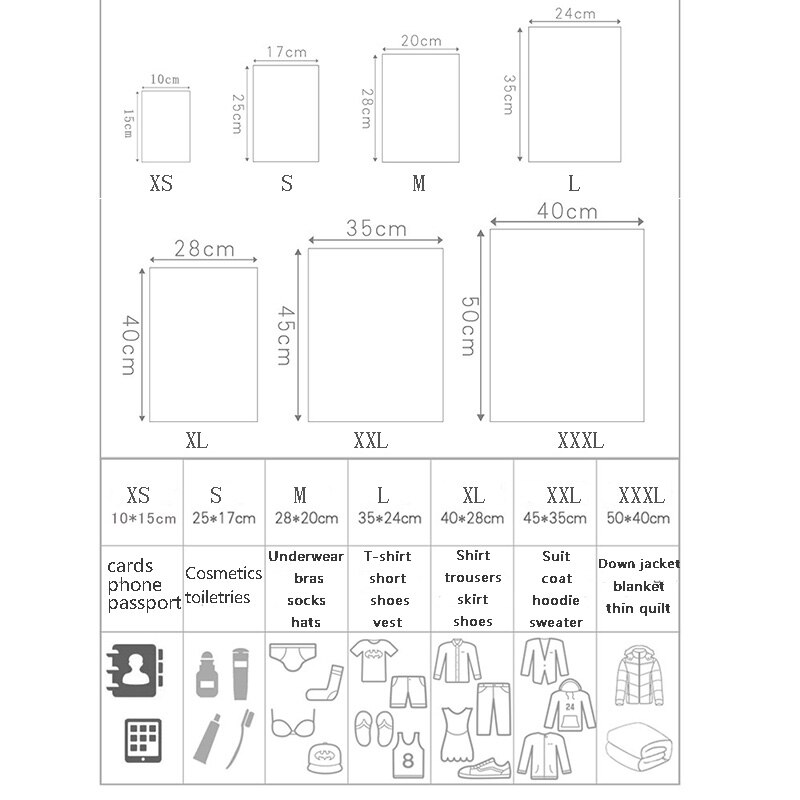 Transparent Packing Organizers Cosmetic Bag Travel Accessories Storage Pouch Toiletry Wash Bags Shoes Bags Multi Sizes: XXL-35x45cm