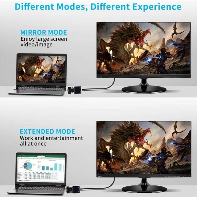 HDMI zu VGA Video Konverter Adapter 1080p VGA zu HDMI Adapter für PC Laptop zu HDTV Projektor Video Audio HDMI-kompatibel zu VGA