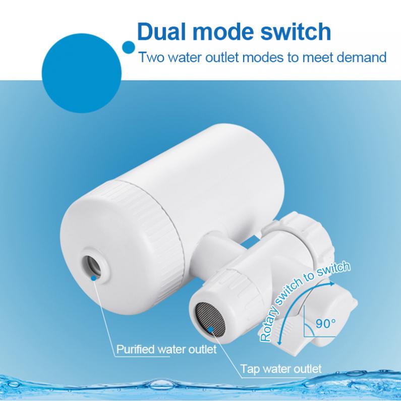 Draagbare 3L/Min Abs Wasbaar Keramische Filter Kraan Tap Waterzuiveraar Ondersteuning Twee Water Modi Met 3 Interface Connectors