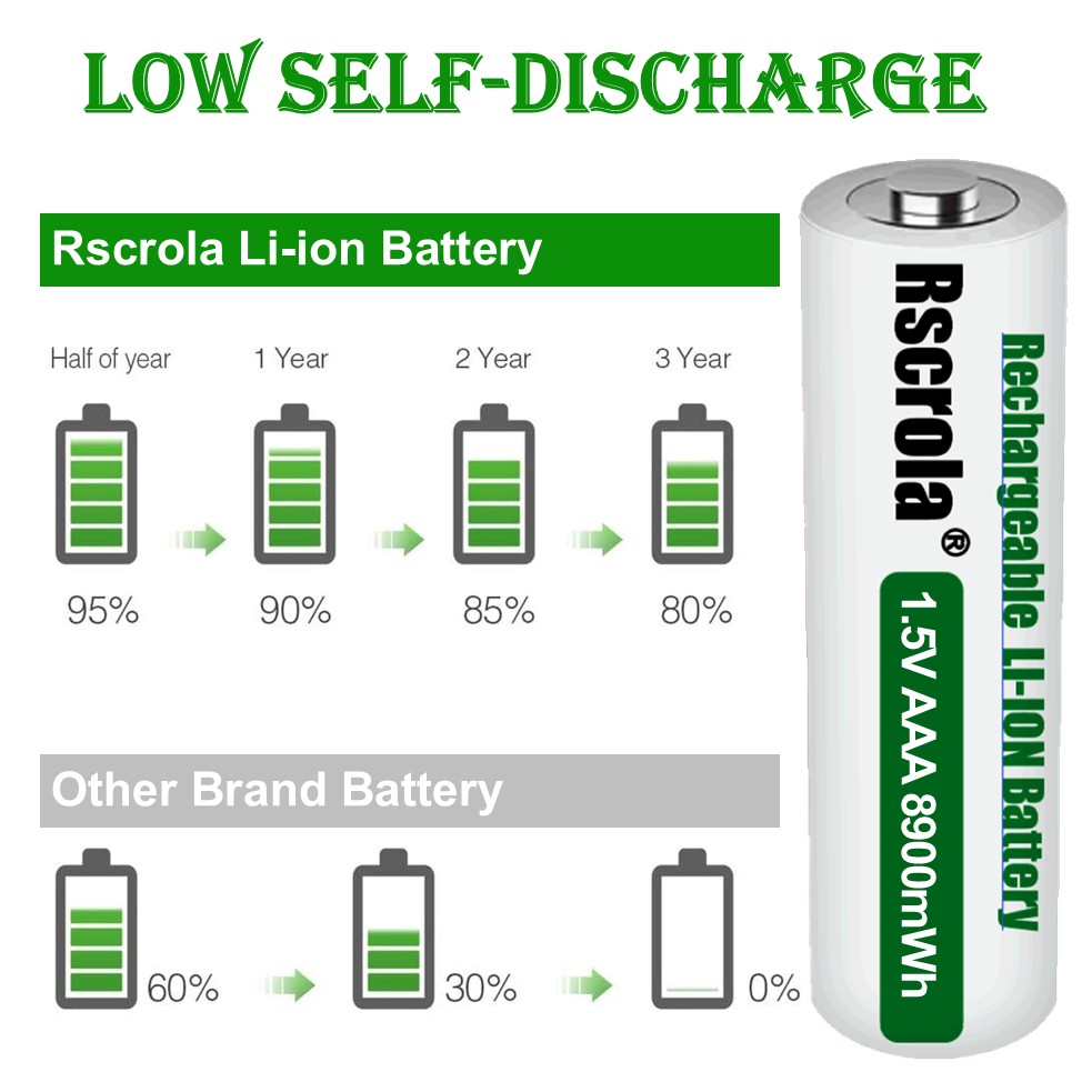 Rscrola Nowe Baterie AAA 8900mWh Akumulatory 3A Przenośne Baterie robić Pilotów Zabawek Dzwonków robić Drzwi Zegarów Gamepadów
