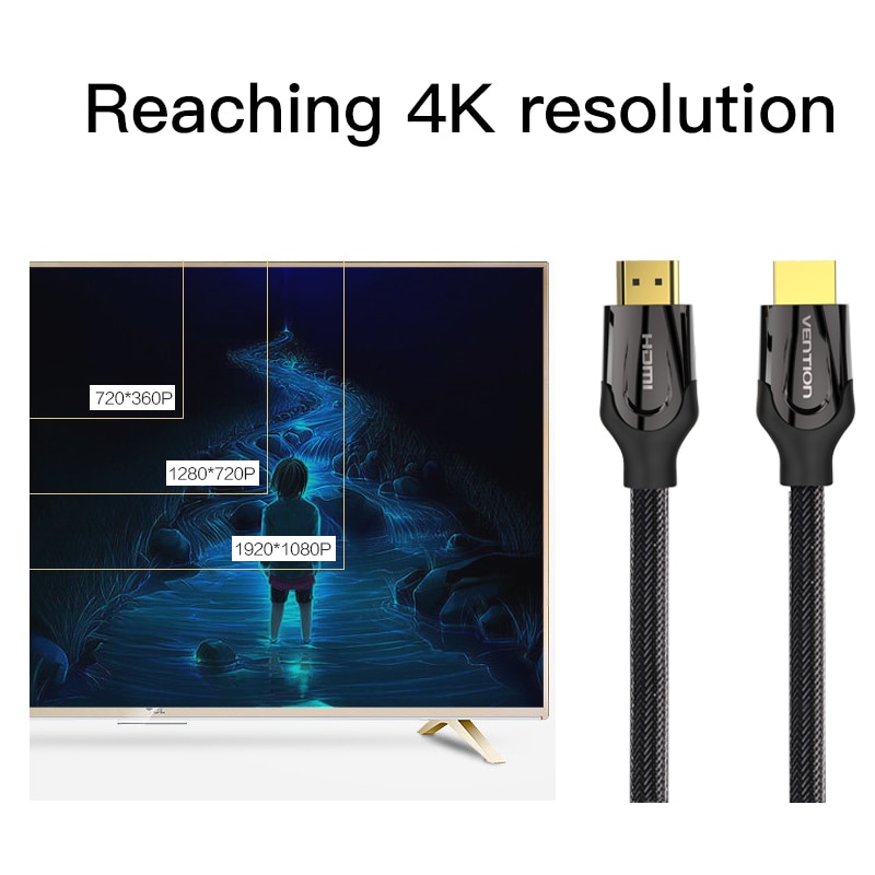 Ventie Hdmi Kabel Hdmi Naar Hdmi Kabel Hdmi 2.0 4K 3D 60FPS Kabel Voor Hd Tv Lcd Laptop PS3 projector Computer Kabel 1M 2M 3M 5M