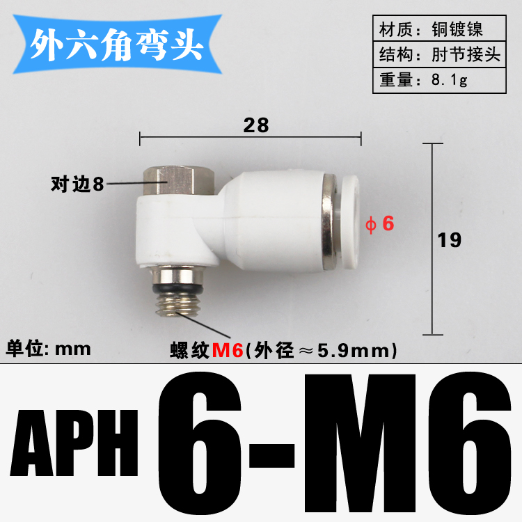 M3 M4 M5 M6 1/8" 1/4" 3/8" 1/2" BSP mannelijk naar 4 6 8 10 12 14 16 mm buiselleboog messing pneumatische luchtfittingen push-in connector: green