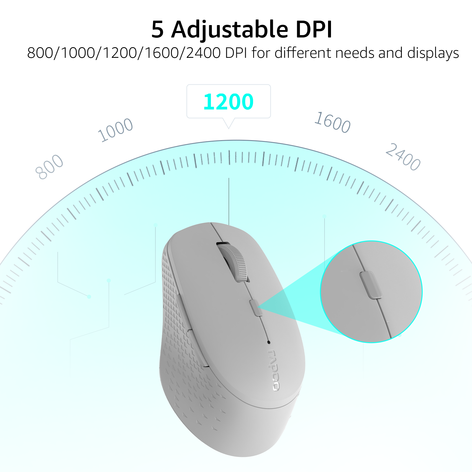 Rapoo Multi-Mode Draadloze Muis M300G Draagbare Stille Muis 2400 DPI Optische Bluetooth Muis Voor Laptop Computer PC Macbook