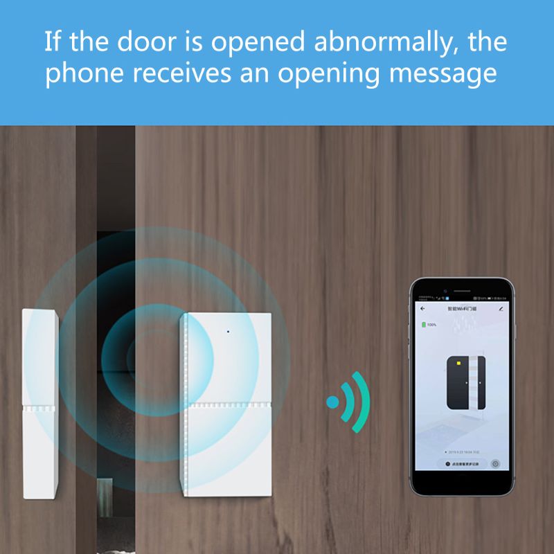 Home Guard Against Theft Alarm Door / Windows Wireless Remote Control Alarm X4YE