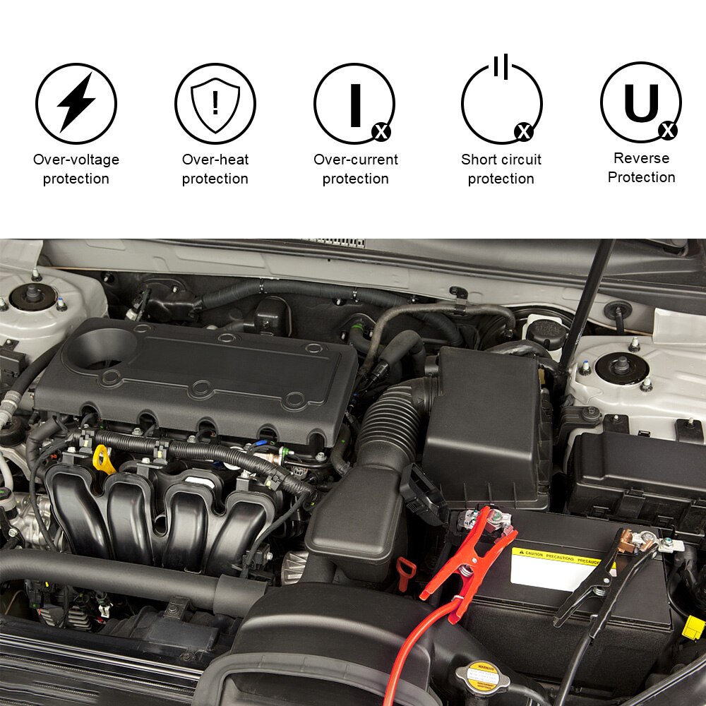 12V-24V 6A For Car Motorcycle Lead Acid Battery Agm Gel Intelligent Car Battery Charger Pulse Charge Maintainer & Desulfator