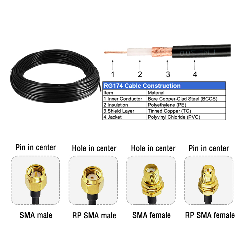 Rg154 10m sma macho para fêmea, antena de cabo de extensão sma