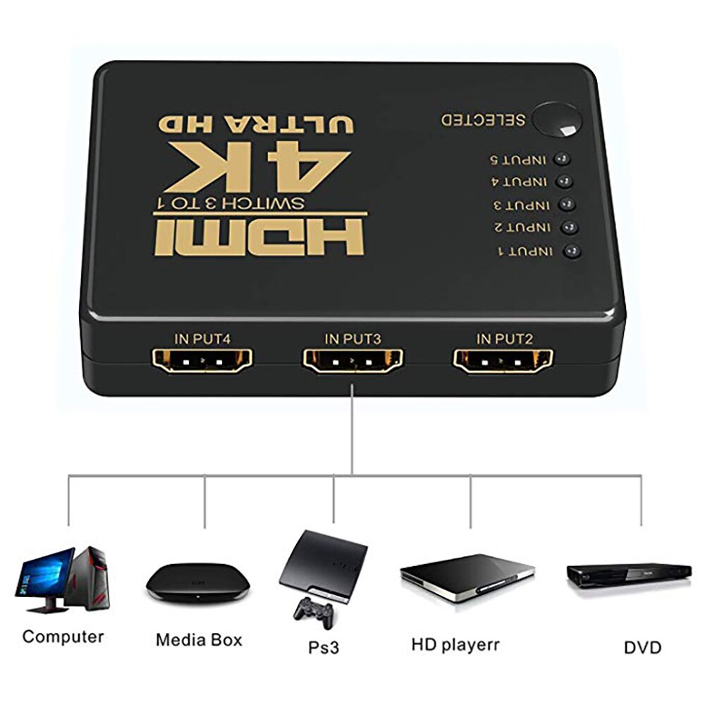 Hdmi splitter kabel 4k hd 1080p 5 ind i port mini switcher med ir fjernbetjeningsvælger til hdtv dvd tv xbox  ps3/4 z2 laptop