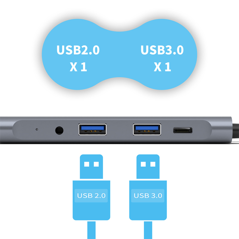 USB C HUB 5port USB 3.1 Type c Adapter to USB3.0 HDMI 4K 3.5MM headphone USB C PD Type c HUB