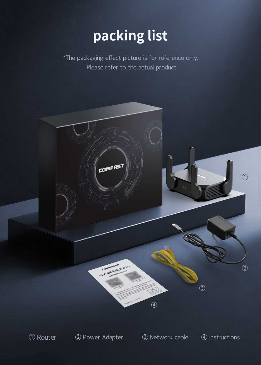 Comfast wi-fi 6 3000 mb/s, router mesh, system wi-fi z zasięgiem w całym domu, 2.5 gigabitowy router wi-fi, wzmacniacz zasięgu, 4 anteny