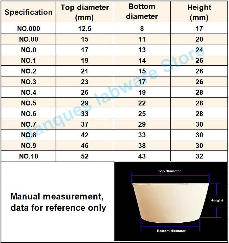 Chemistry Laboratory 000# to #10 White Rubber Stopper for Glass Flask,Test tube rubber cap Drain pipe seal plug choke plug