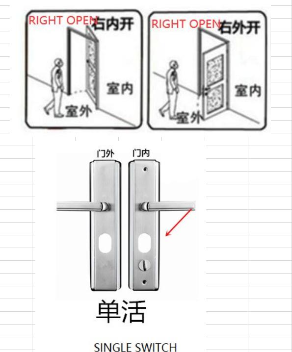 Universal Beveiliging Deur Handvat Aluminium Legering Deurklink Verdikte Panel Handvat Deurslot Fittings Huishoudelijke Hardware: right -single switch