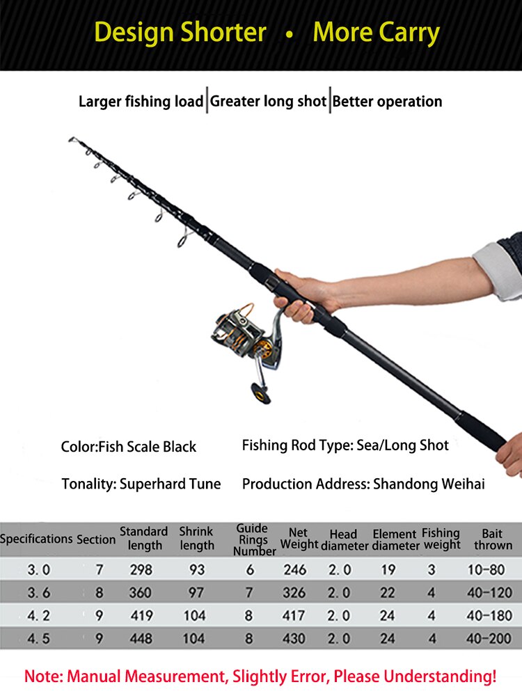 Canne à pêche de mer télescopique Super dur haute teneur en carbone carpe matériel de pêche longue portée canne à lancer alimentation canne à roche 10-200g lac