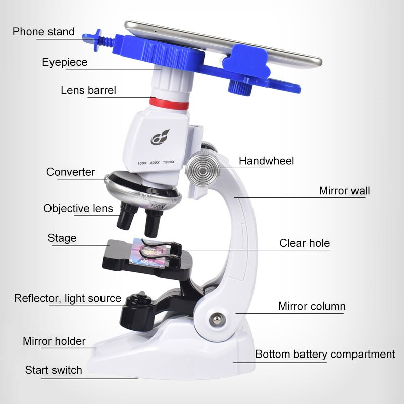 1200X Student Monocular Biological Microscope Set LED Home School Science Educational For Kids Child Lab Optical Instruments