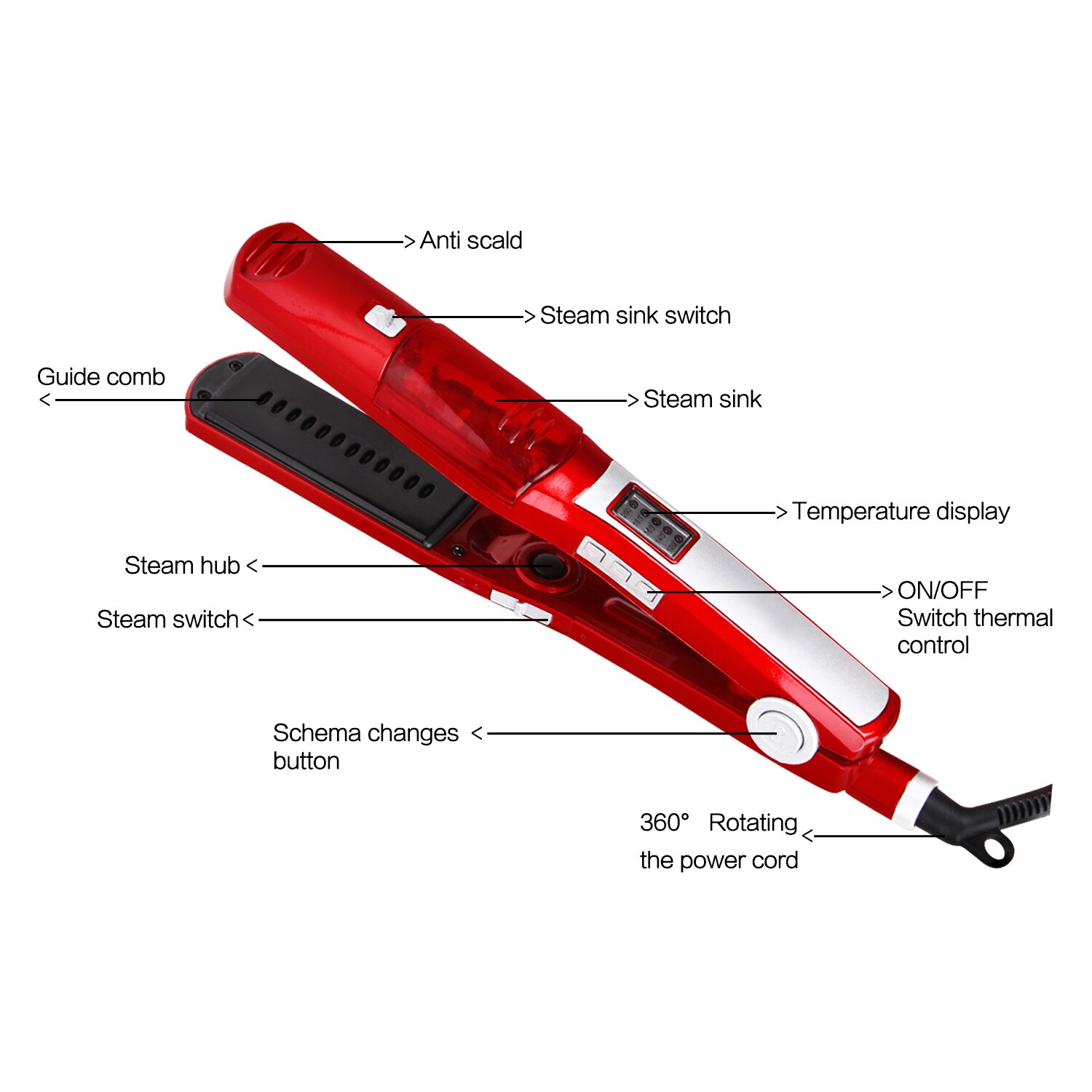 Steam Hair Straightener Ceramic Vapor Infrared Flat Iron Hair Straightening Curling Iron Hair Curler Hair Styling
