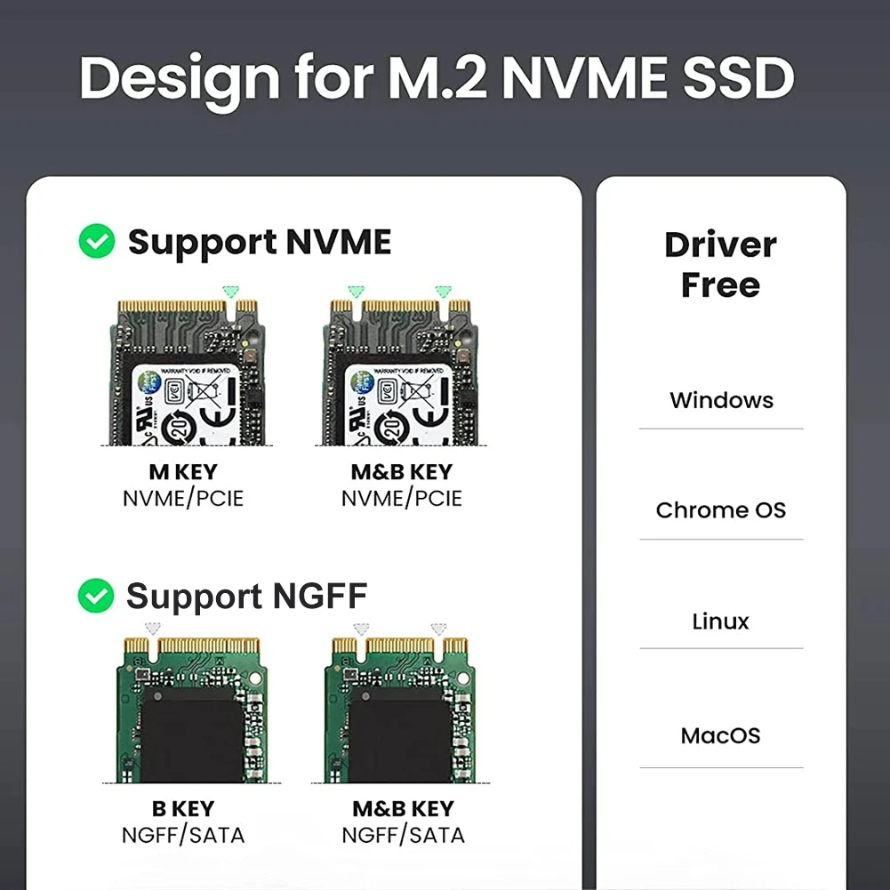 M2 ssd caso m.2 nvme sata ssd gabinete adaptador 10gbps usb 3.2 gen2 usb c gabinete externo suporta chaves m e b e b & m