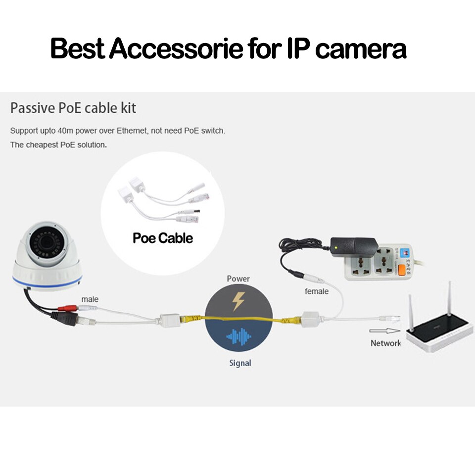 20Pcs (10 Paar) poe Adapter Kabel Connectors Passieve Power Kabel Ethernet Poe Adapter RJ45 Injector Splitter Kit 5V 12V 24V 48V