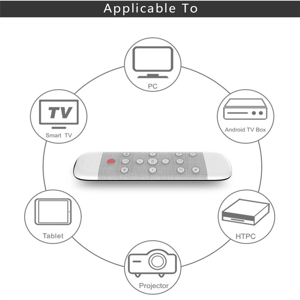 Q40 Air Mouse Voice Remote 2.4G Wireless Mini Keyboard Gyroscope Sensing IR Learning for Smart TV Box/mini PC /Projecter