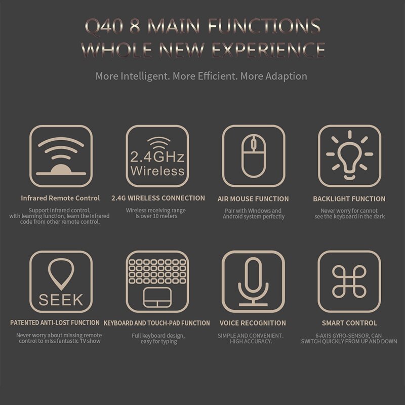 Q40 Air Flying Squirrel, 2.4G Wireless Mini Keyboard, IR Learning Remote Control with Voice Control Function, TV Box