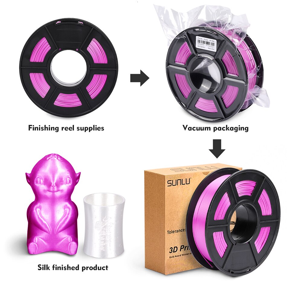 SUNLU Silk 3D PLA Filament 1.75 mm 1kg Close To Silk Feeling 3d Printing Material 3D Printer Filament Plastic PLA