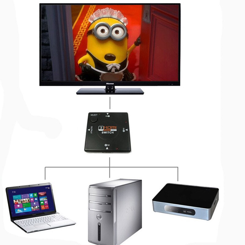 3 port hdmi splitter switcher 1 x 3 mini hdmi port 3 input 1 output til hdtv 1080p video dv hdtv 1080p hdmi kvm switche