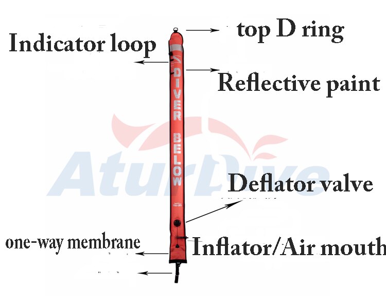 Aturdive Oppervlak Marker Boei Smb 40-90Inch Nylon-D Pull Duiken Boeien Met Klep, Smb