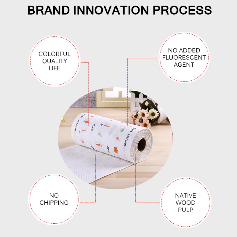 Mykt slitesterkt engangspapirhåndkle oljeabsorberende oppvaskklut papirabsorberende håndkle oppvaskklut håndkle kjøkken tegneserie utskrift