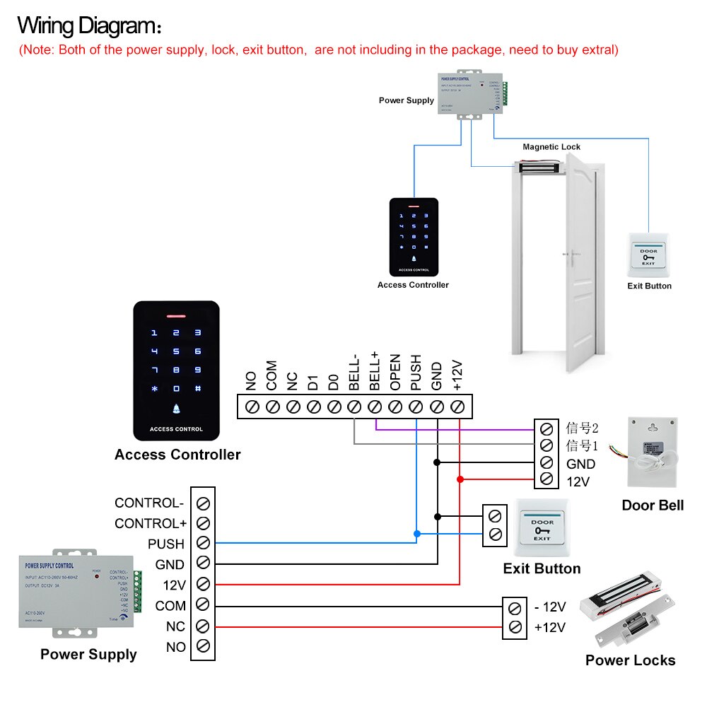 Touch RFID Access Control Keypad Standalone Controller Door Opener 125KHz Access Keyboard with 10pcs Keyfobs RFID Card for Entry