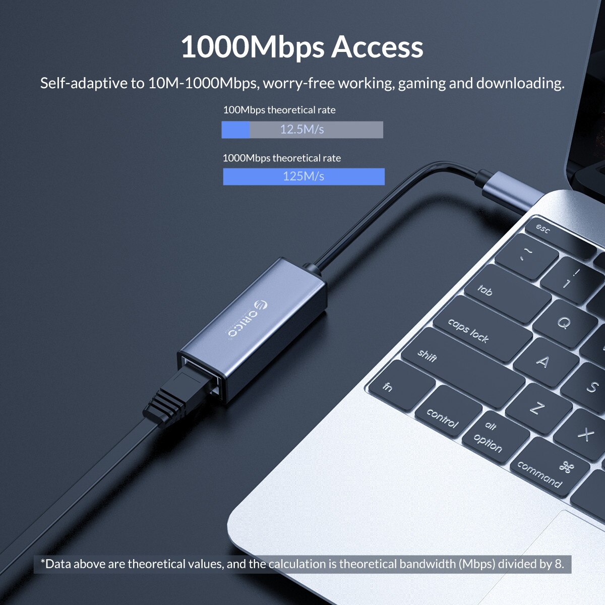 ORICO Lan Netzwerk Karte USB 3,0 Ethernet Anzupassen Typ C zu RJ45 gigabit Externe netzwerk karte für MAC Windows 10 PC Xiaomi