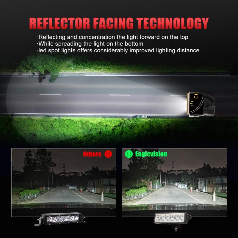 6 Inch 30W 6 LED Work Light Bar Square Spotlight 10-30V DC Offroad LED Light Bar Headlight For Truck Offroad 4X4 4WD Car SUV ATV