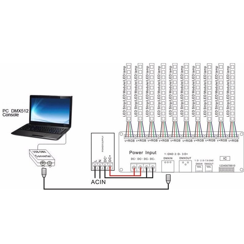 30 Channel RGB DMX512 Decoder LED Strip DMX Controller PWM Driver Input DC12-24V 30CHx2A DMX Decoder Light Control