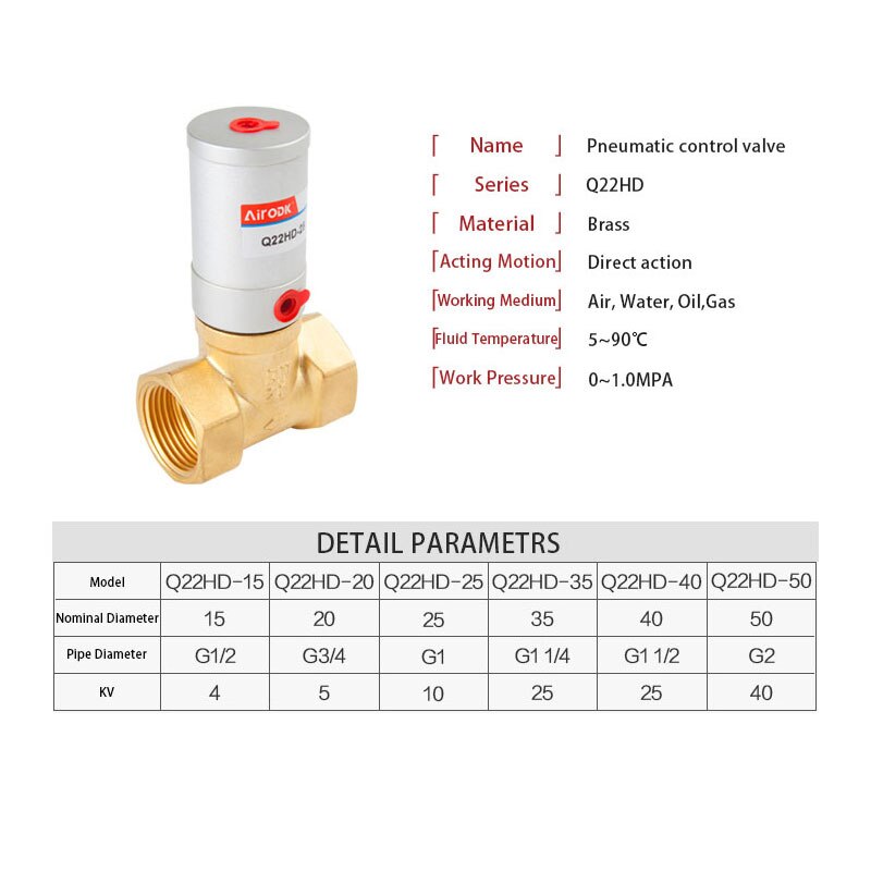 Air control air cylinder Solenoid Valve DN15/20/25/35/40/50 Normally Closed Pneumatic for Water Oil Air Gas Cut Off valves