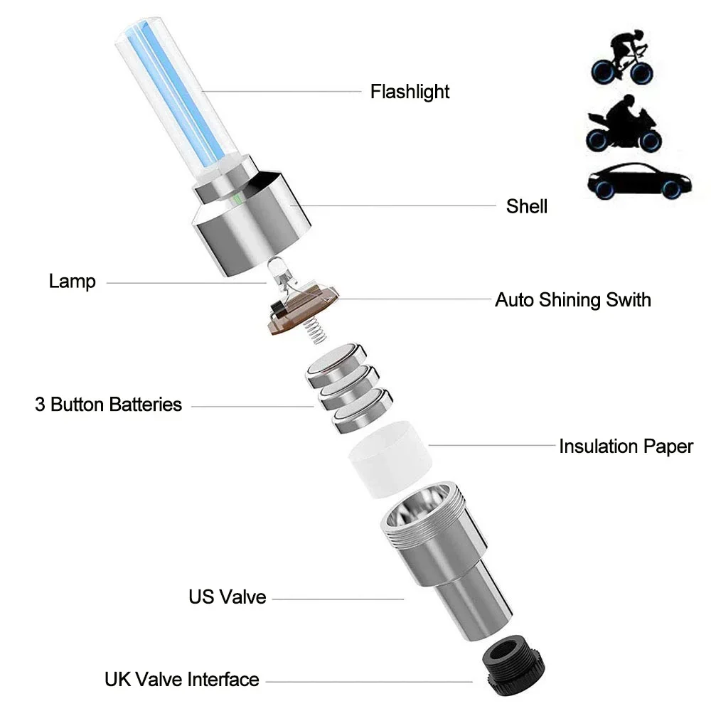2 STKS Neon Bike Spaaklicht Mini LED Fiets Achterlicht MTB Wiel Band Nozzle Ventieldopjes Lamp Fietsen Waarschuwing Hoofd Achter