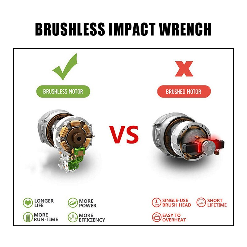 18V Cordless Electric Screwdriver Speed Brushless Impact Wrench Rechargable Drill Driver+ LED Light For Makita 18V Battery