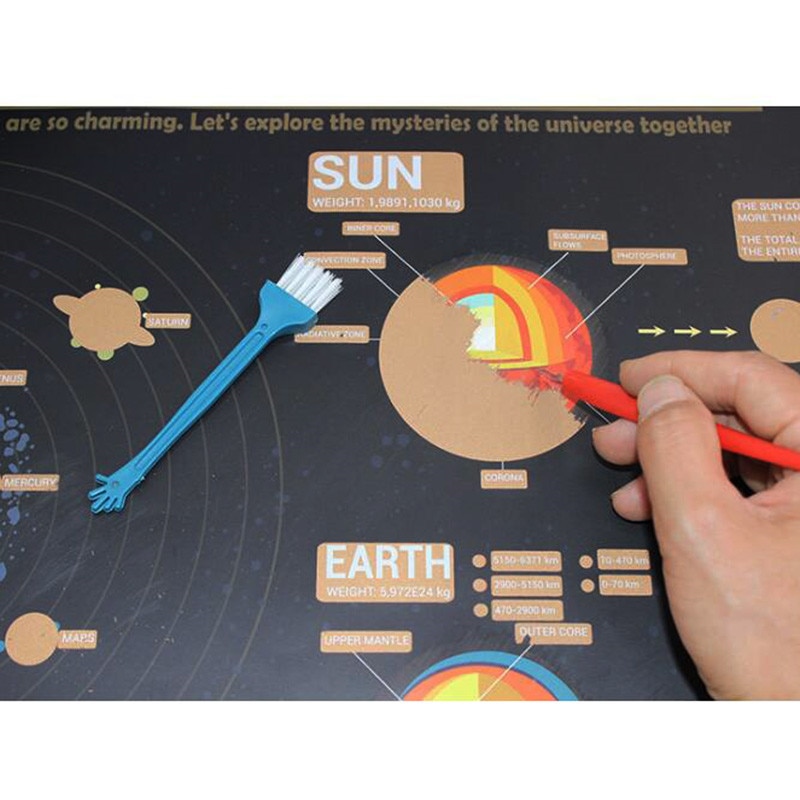 1 Pcs The Map Cosmic Solar System Eight Planet Student Study 57 * 41 cm Room Home Office Decorative Wall Sticker