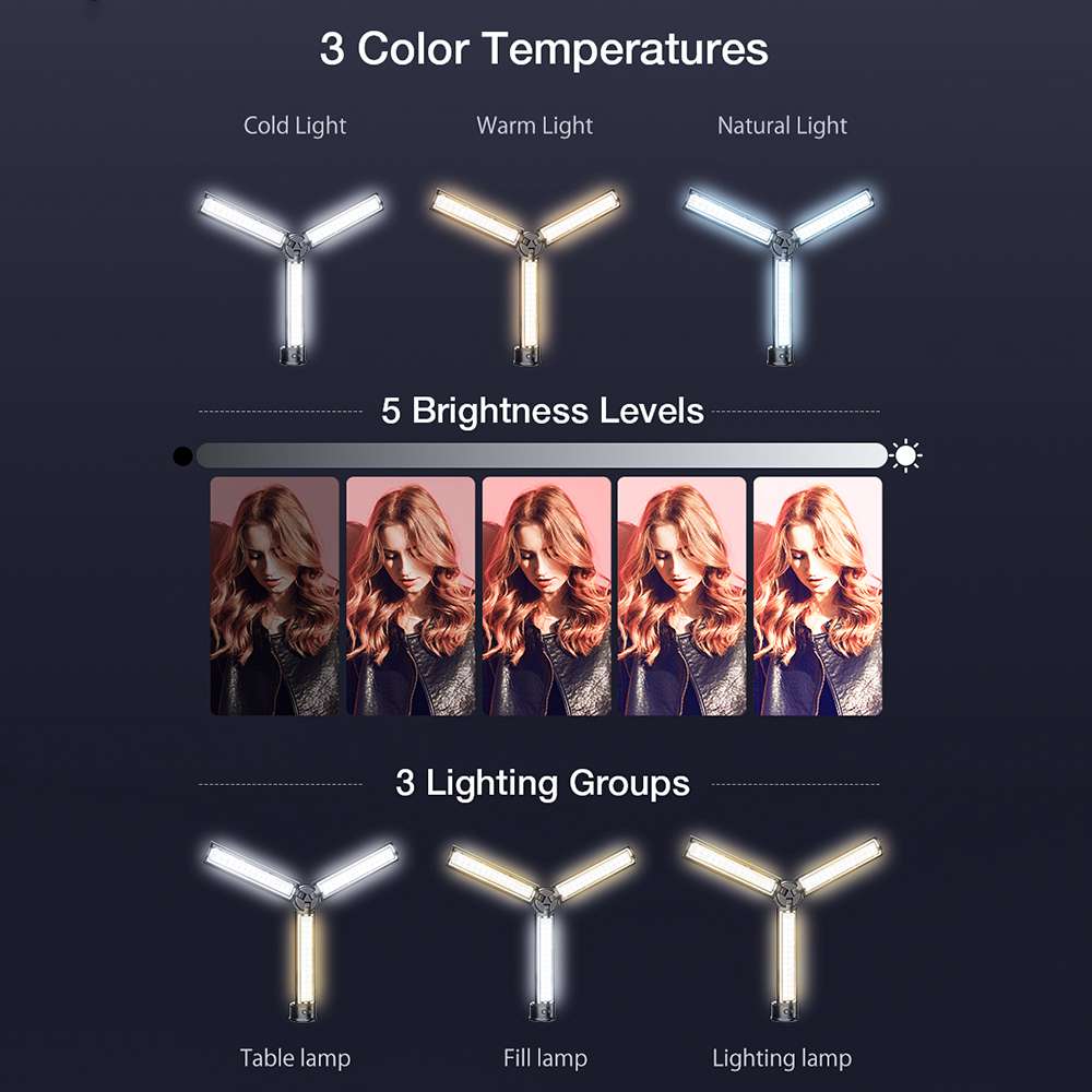 BlitzWolf-luces de relleno de BW-SL7, 3 grupos de iluminación, luces parpadeantes, Control remoto inalámbrico, portátil, plegable, fotografía al aire libre