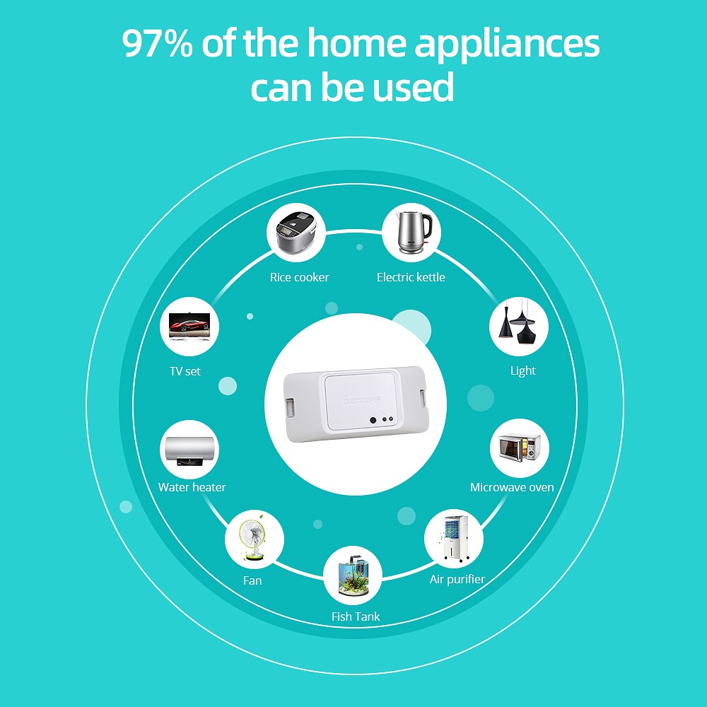 Sonoff basic  r3 trådløs wifi switch 220v/ lys/med google home/alexa/ewelink automatiseringsmodul smart home diy smart switch