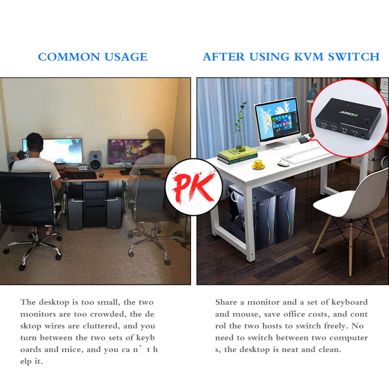 USB HDMI KVM Switcher 2 In 1 Out KVM Switch Box Video Display 4K USB Switch Splitter For 2 PC Sharing Keyboard Mouse