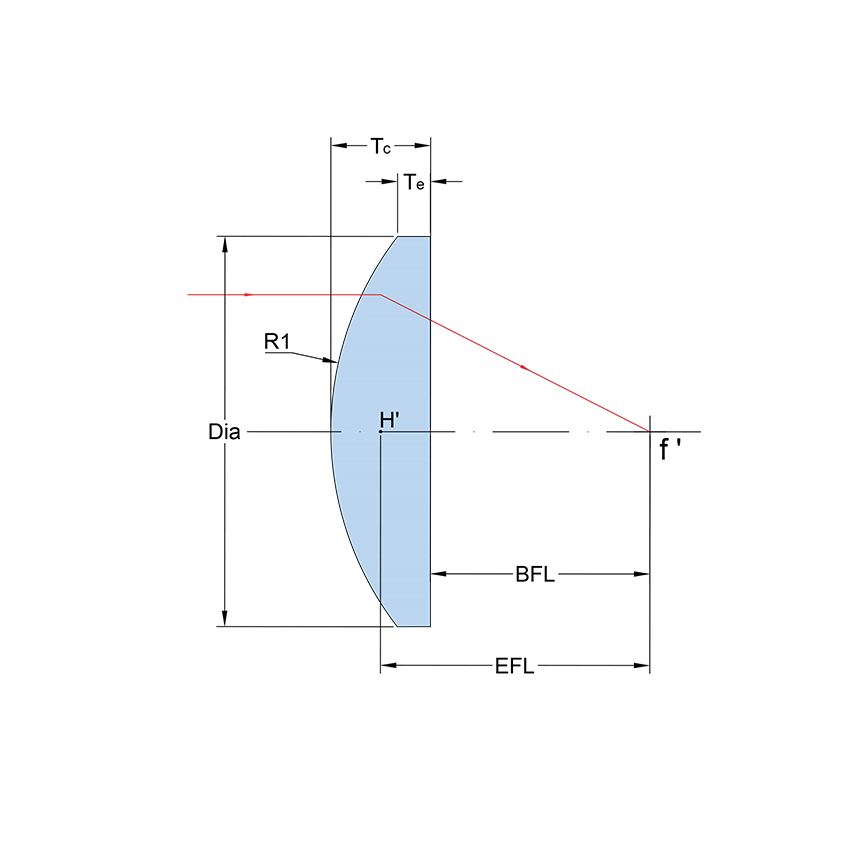 Lentes convexas plano de vidrio óptico K9 con revestimiento NIR SWIR AR Dia1Omm FL12,5mm 16mm 20mm 25mm