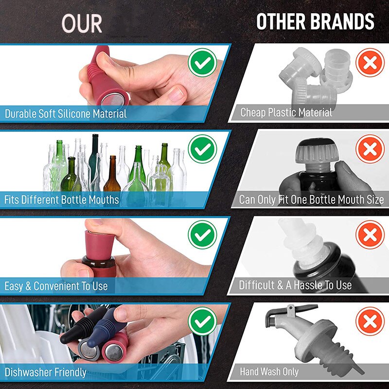 Premium Silicone Wine and Beverage Bottle Cap Set Leak Proof Champagne Bottles Sealer Stoppers Wine Cork Saver Stopper Reusable