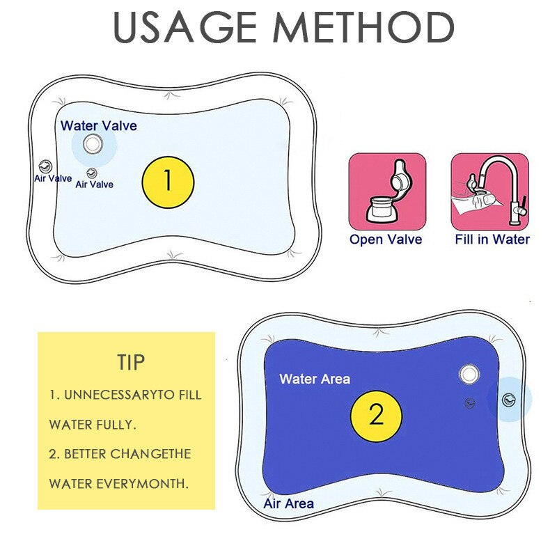 Baby's en kinderen waterspeelmat, opblaasbaar baby speelmat voor op de buik, peuterspeelzaal, leuk activiteitencentrum