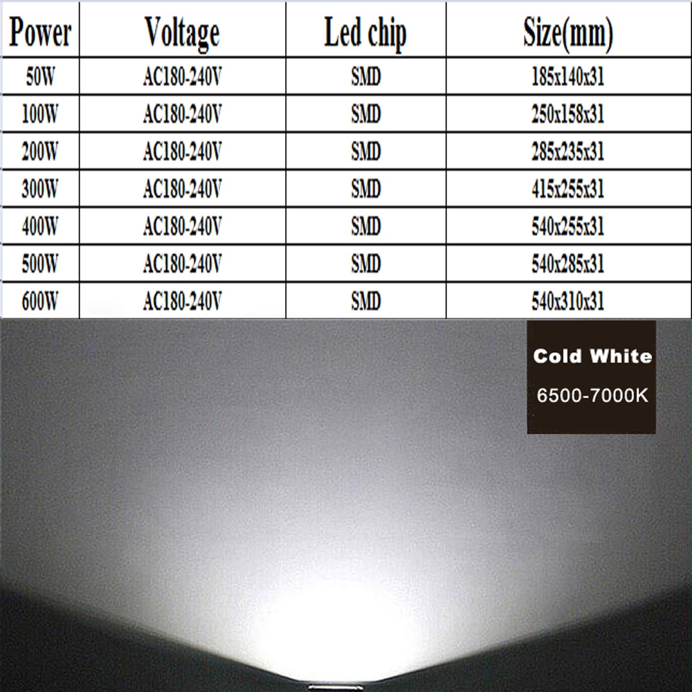 FloodLight Outdoor Lighting Projector Reflector Exterior wall waterproof Garden Square LED Spotlight 50W 100W 200W Flood light