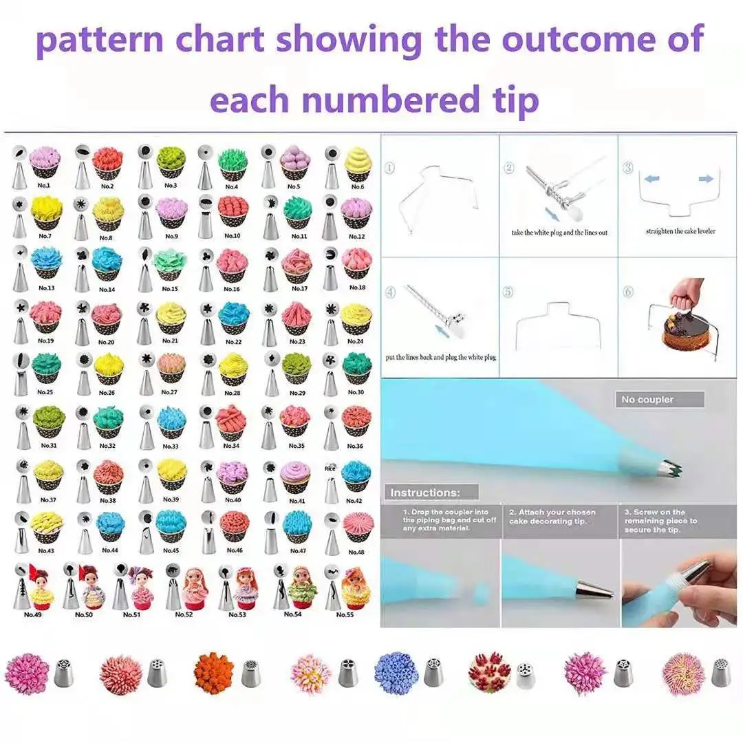 137-Piece Set Baking Tools Cake Decorating Turntable with Labels No Brand Name Chinese Material Home Baking Accessories