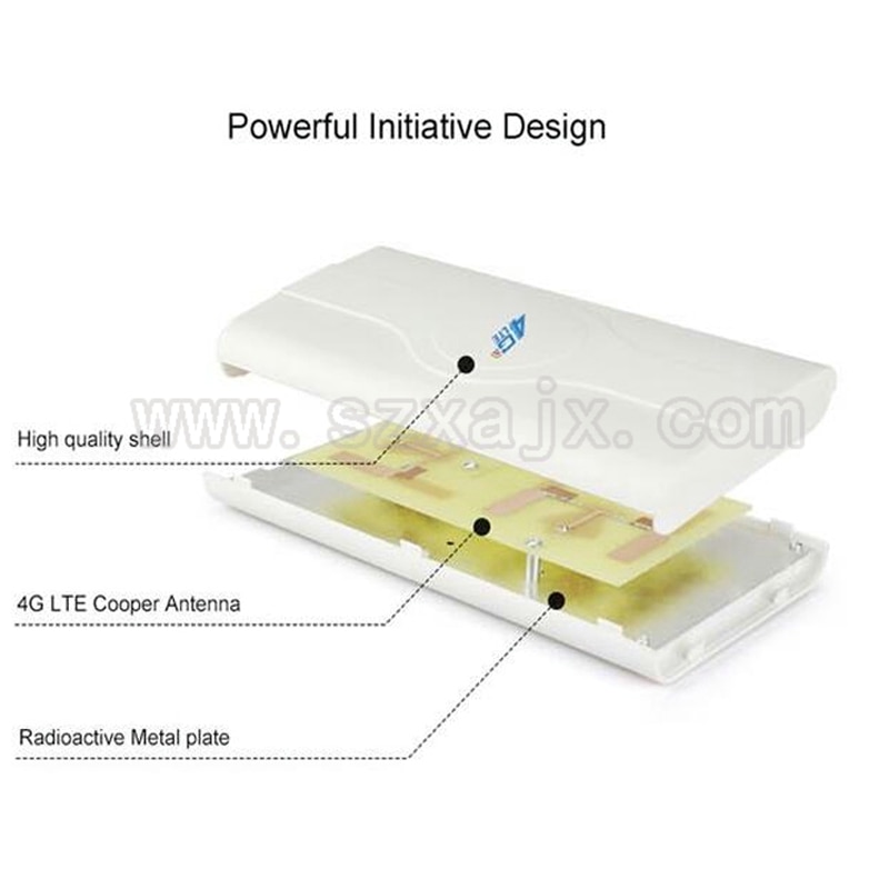 JX Antemma 3G 4G LTE omni Panel antenna 700~2600mhz 88dbi Dual cable antenna SMA TS9 CRC9 for 3G 4G Modem Router