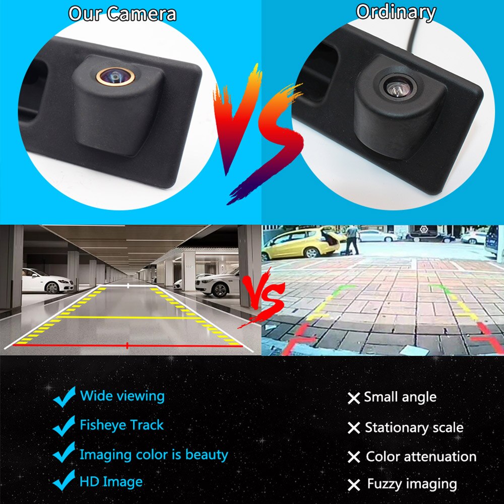 Kofferbak Handvat 1080P Fisheye Auto Achteruitrijcamera Voor Bmw 2 3 5 7 Serie X1 X3 X4 X5 f30 F32 F36 F10 F11 F25 F48 Parkeergelegenheid Reverse