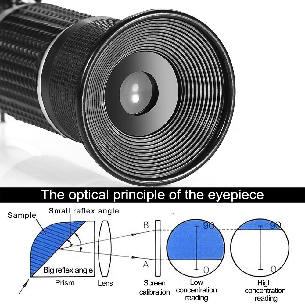 upgrade Hand Held Brix Refractometer For Sugar Beer Brix Test Optical 0-32% Brix ATC Fruit Sugar Meter Saccharimeter+box