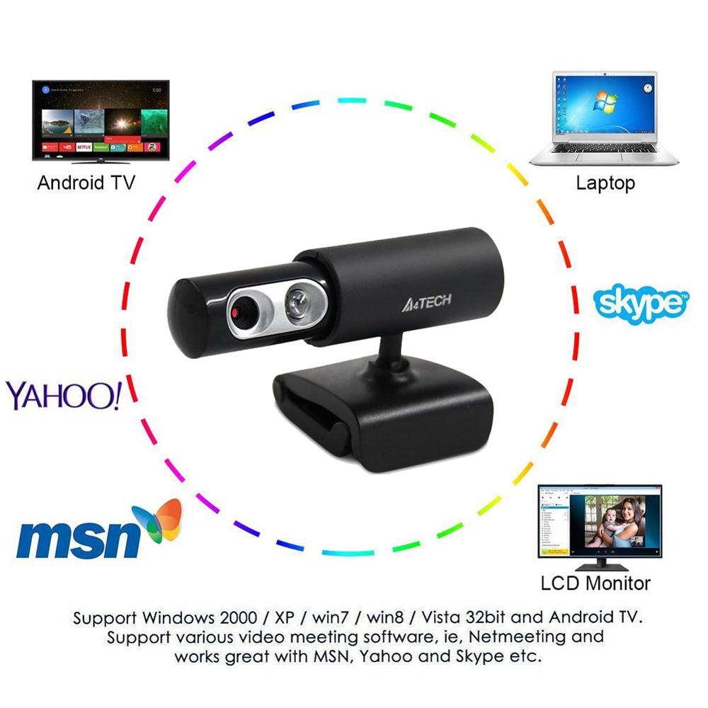Webcam Full HD 12M Pixel PC Camera with Absorption Microphone MIC for Skype for Android TV Rotatable Computer Camera USB Web Cam
