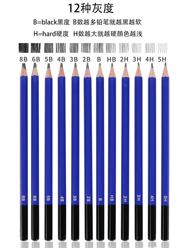 33 Pcs Sketch Drawing Pencil Set Beginners Drawing Supplies Tools Eraser Cutter Drawing Suit Art Kit Painter Students Art Supply