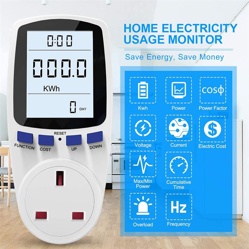 Wit Britse Plug Power Metering Socket Power Monitor Smart Facturering Socket Power Monitoring Diagram Meten Socket Analyzer