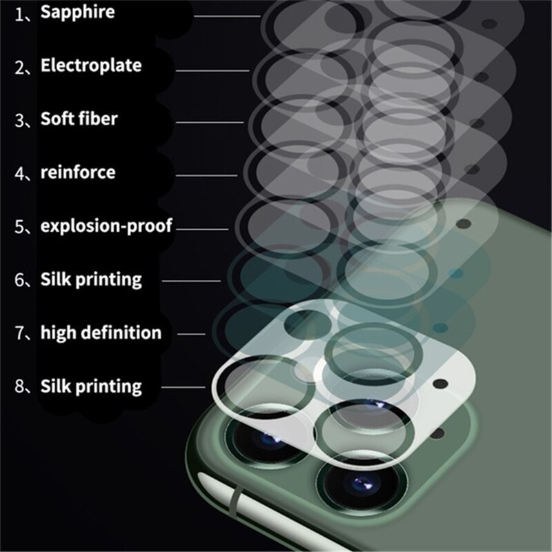 Clear Camera Mobiele Telefoon Lens Zacht Glas Protector Cover Voor Iphone 11 Pro Max Ik Telefoon 11Pro Promax IPhone11 11max accessoires
