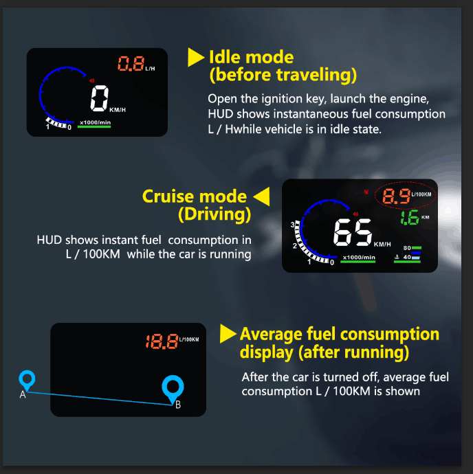 HUD Windscreen Projector OBD2 HUD Car Head Up Display 5.5&#39; LED OBD Scanner Speed Fuel Warning Alarm Data Diagnostic Tool